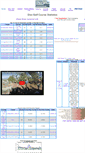 Mobile Screenshot of discgolfstats.com